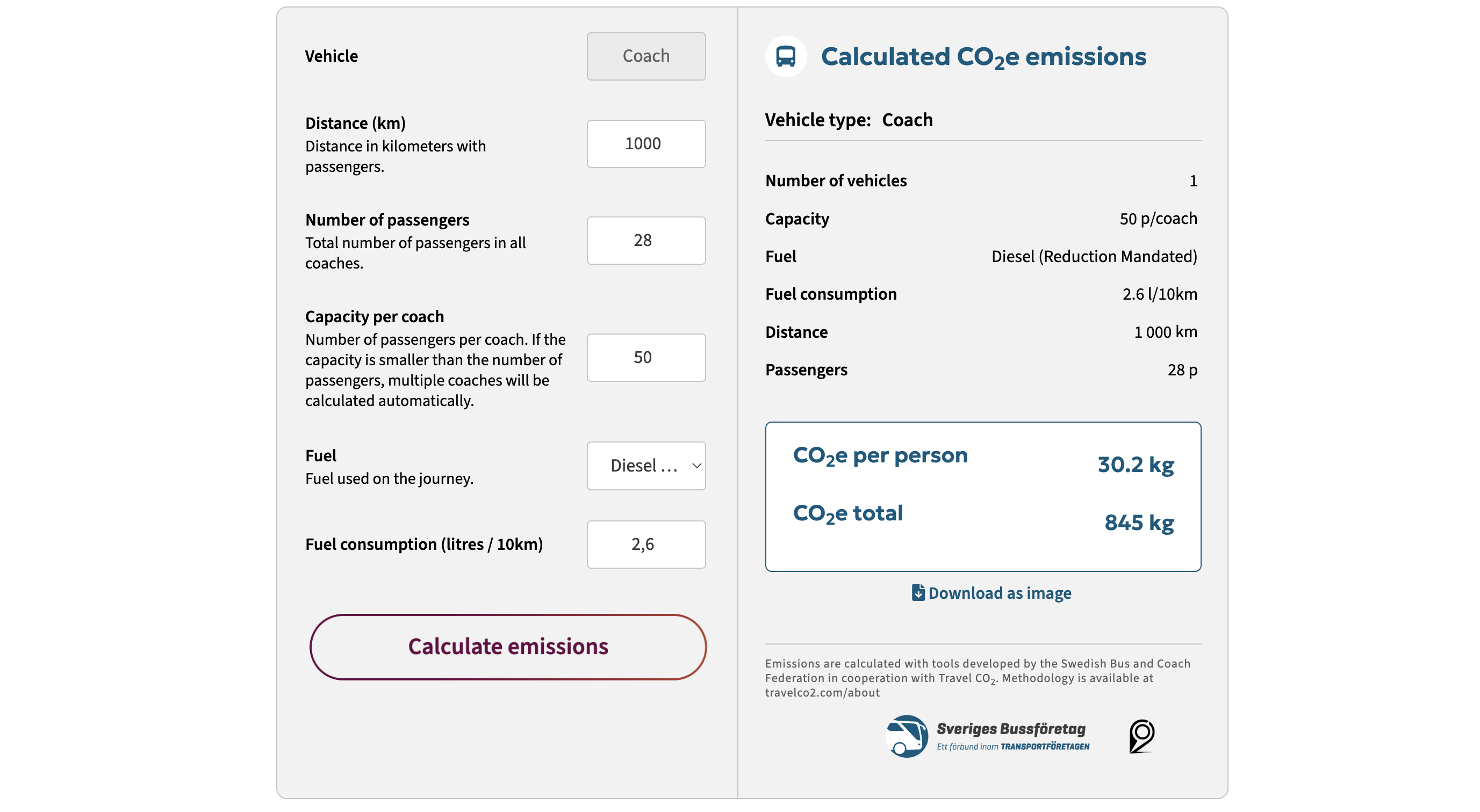 Swedish Bus Federation calculator screenshot